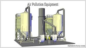 Air Pollution Control Equipment
